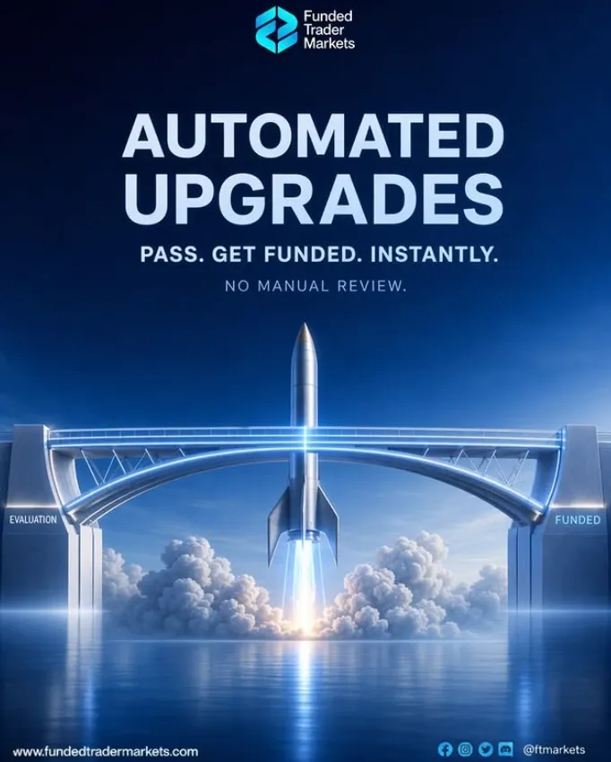 Best cTrader Prop Firms USA Traders 2026