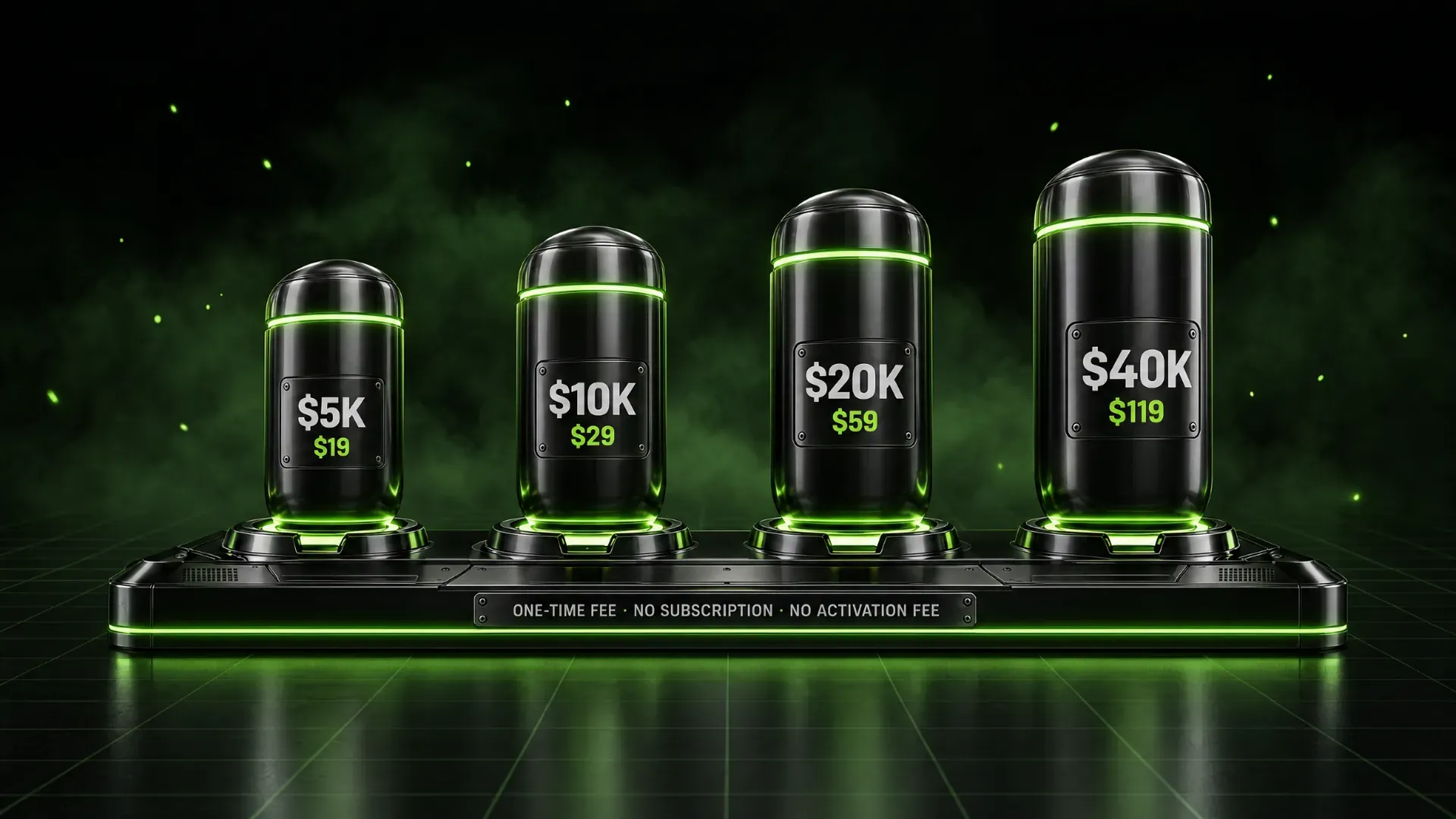 1-Step Infinity account sizes and one-time fees: $5K for $19, $10K for $29, $20K for $59 and $40K for $119