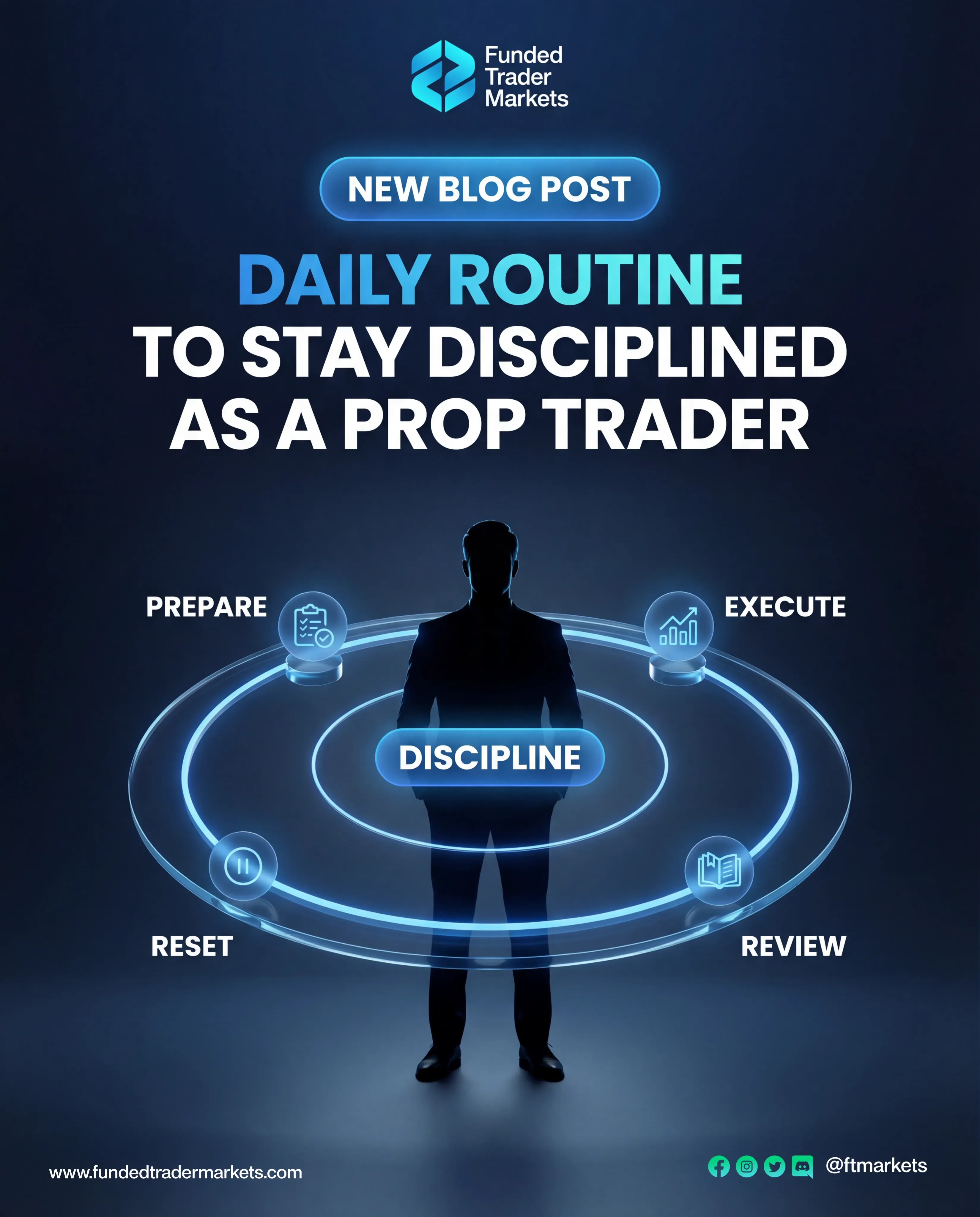 7 Risk Management Tips - Funded Trader Markets 
