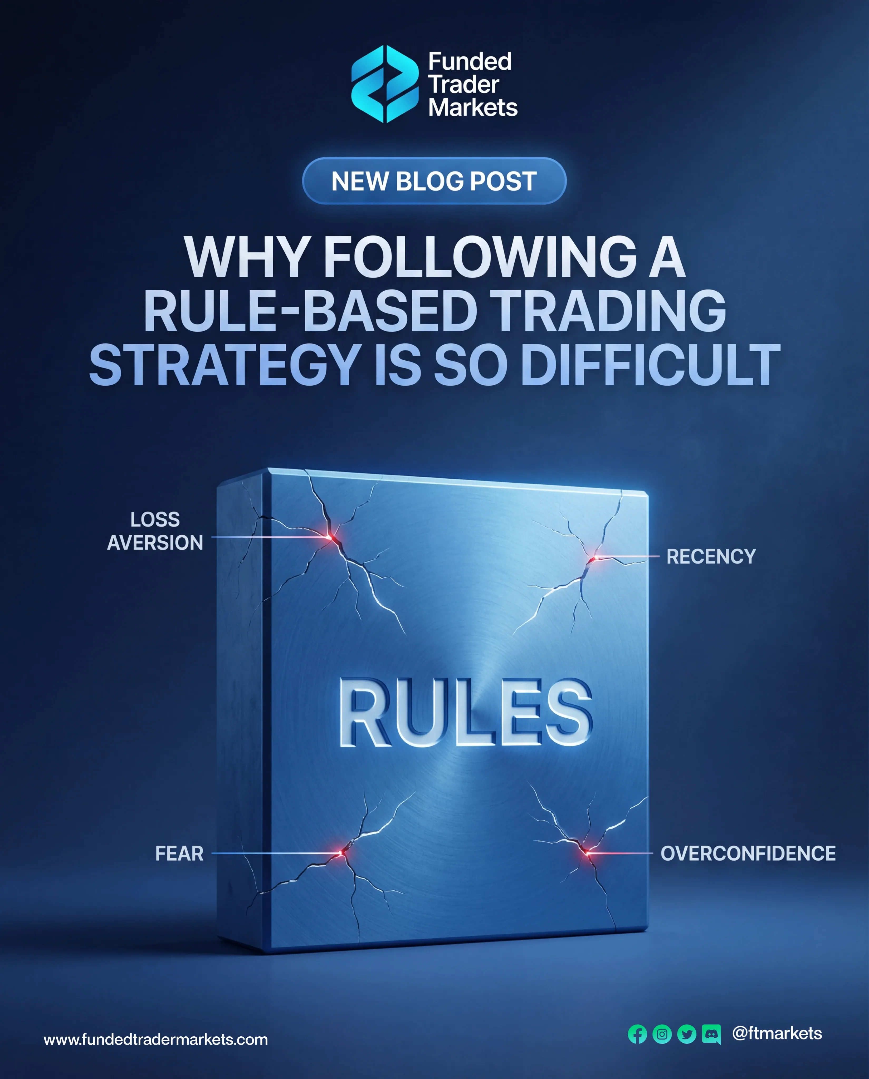 Key steps for how to get funded forex trading, including selecting a challenge and meeting profit targets