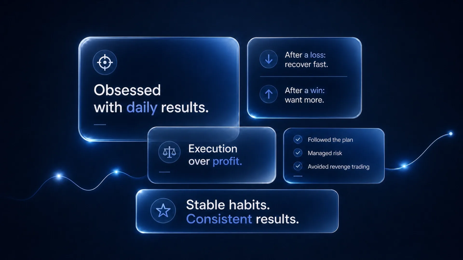 Focus on execution, not daily profits